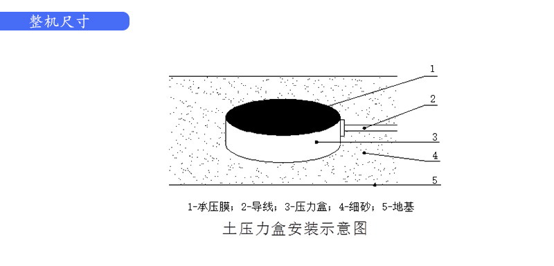 橋梁監(jiān)測,邊坡監(jiān)測,靜力水準(zhǔn)儀,固定式測斜儀,全向位移計,傾角儀,房屋監(jiān)測